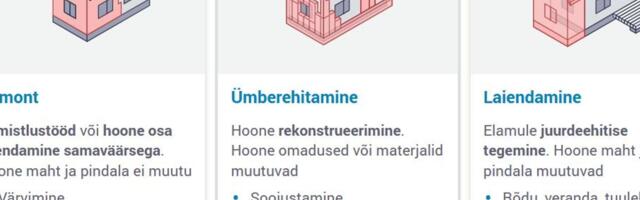 Ehituse teejuht: kuidas teha remonti nii, et seadustele jalgu ei jääks?