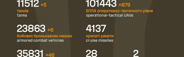 Sõja ülevaade: 1413. päev – maailma julgeoleku alused tühistuvad