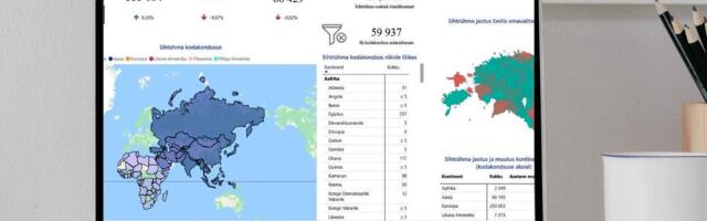 Uus töölaud toob rahvusvahelise taustaga elanikkonna muutused ühele ekraanile