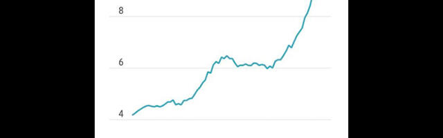 USA-s kohvi hind rekordkõrge