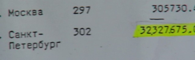 Reporter: Tänaseni käivad ettevõtjad kohut, et tagasi saada raha, mis Eesti riik neilt toona ära võttis