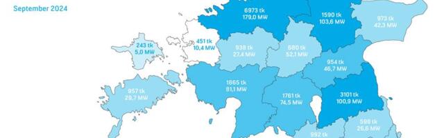 Elektritootjate poolt võrku antud maksimaalne võimsus on kasvanud neljandiku võrra