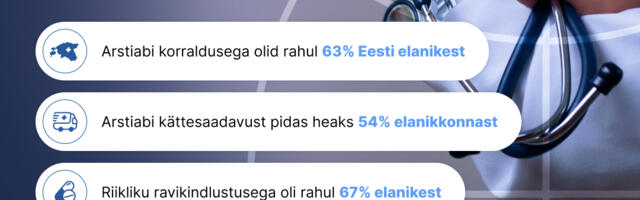 Kuus inimest kümnest on rahul arstiabiga
