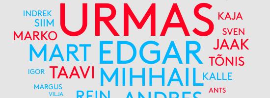 Millised nimed on Riigikogu valimistel seni edukaimad olnud?