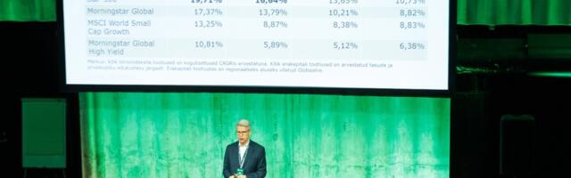 Rait Kondor: kui sind suurema riski võtmise eest lisatootlusega ei premeerita, oled vales kohas