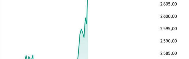 Meedia: Ukraina sõda lõppeb juba sel nädalal, Vene börs rallib