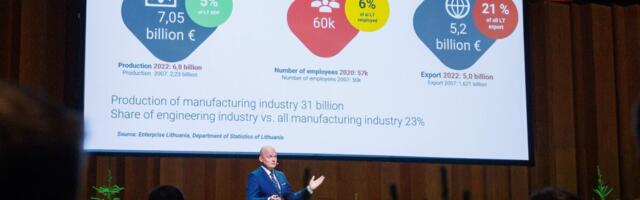 Eesti ettevõtjate hinnang alanud aasta müügiedule on Baltimaade kõige mustem