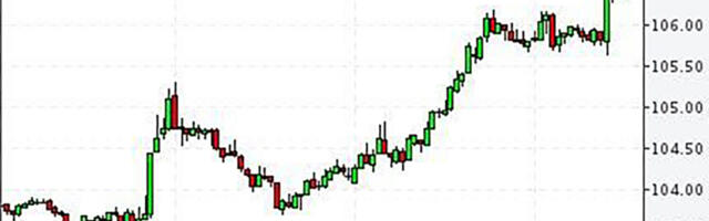 Nafta hind kerkis 107 dollari peale barrel