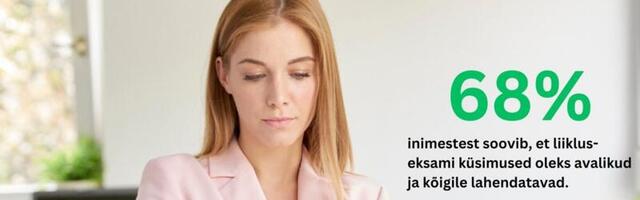 Turvalise sõidu A ja O – see on Alkoholivaba Originaal. 70% eestlastest soovib, et liiklustestid peaks olema avalikud ja tasuta lahendatavad