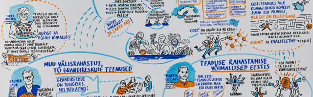 Teadusrahastuse infopäeval „Grandimüks 2026“ keskendutakse pädevustele ja rollijaotusele