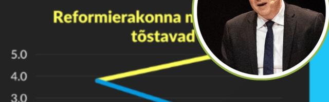 Mart Võrklaev: Eesti inimesed ei ole nii rikkad, et maksta sadade miljonite ulatuses kinni Isamaa eksperimente