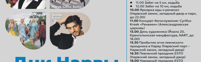 Нарва приглашает на Дни города и фестиваль ESTO 2025 Нарва приглашает на Дни города и фестиваль ESTO 2025