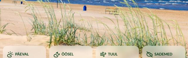 ILMATEADE | Reedel tuleb taas päikeseline rannailm, lähipäevad on sajusemad