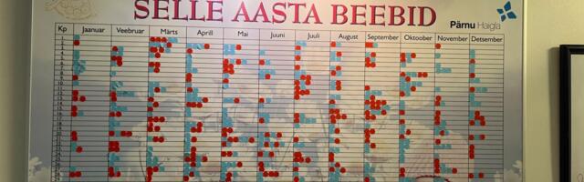 LUUP Vähem sünnitajaid paneb väiksemate haiglate juhid nuputama