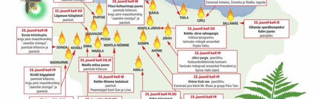 Ida-Virumaa jaanitulede teejuht