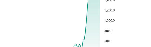 Saksa relvaettevõte prognoosib, et Vene-Ukraina sõda sel aastal ei lõppe