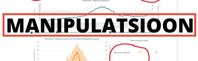 Sotsiaalministeerium kinnitab: koroona haiglaravi statistikas kajastuvad ka autoõnnetuses viga saanud inimesed