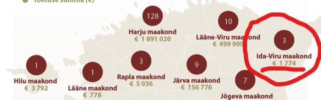 Ida-Virumaale jagus keskkonnainvesteeringute projektirahast 0,02 protsenti