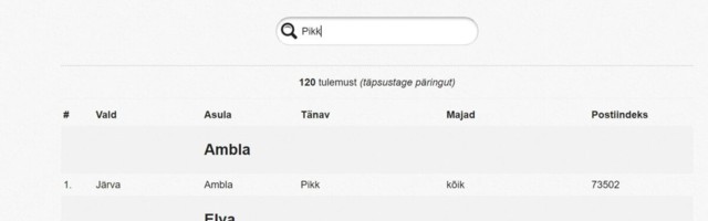 Väikefirma: Eesti Post soovib meie domeeni suurema õigusega ära võtta