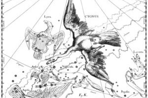 Pruunid kääbused ja ilmaruumi hiline valgus