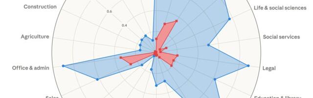 Artur Ulla: järgmise nelja aasta jooksul on enamik meist palgatööta