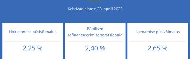 Euroopa Keskpank langetab taas intressimäärasid