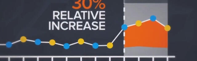 Peavoolumeedias imestatakse, et 25-44-aastaste seas on südameinfarkti tõttu surnud 30% rohkem inimesi