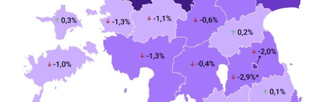 Eesti majanduses Harjumaa domineerimine väheneb