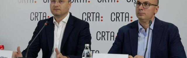 CRTA: Među putnicima kojima je zabranjen ulazak u Crnu Goru i osam imena povezanih s posmatračkim misijama na lokalnim izborima