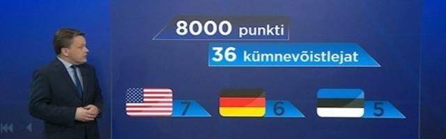 Eesti kümnevõistlus on maailmas tugeval positsioonil