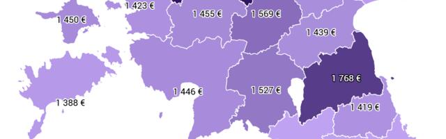 Statistikaamet: keskmine palk oli kolmandas kvartalis 2075 eurot, mediaanpalk 1722 eurot