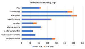 Suure juhi kukutamise kunst