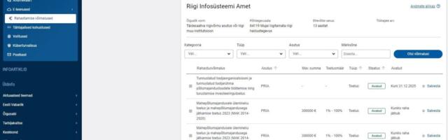 Eesti.ee ettevõtja digiväravast näeb nüüd riigi pakutavaid rahastusvõimalusi