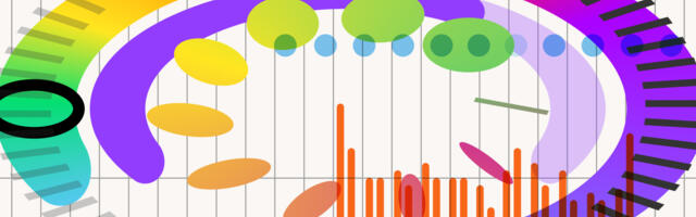 Kui nutisõrmusest saab isand