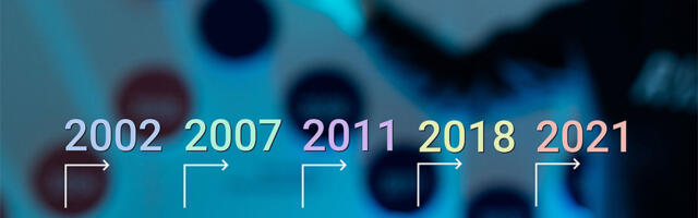 Eesti ID-kaart tähistas oma 20 juubelit