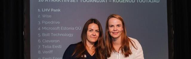 Kui atraktiivne on sinu organisatsioon kogenud töötajate hinnangul 2022. aastal?