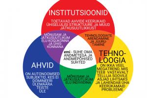 Nutikas veepudel V. emi