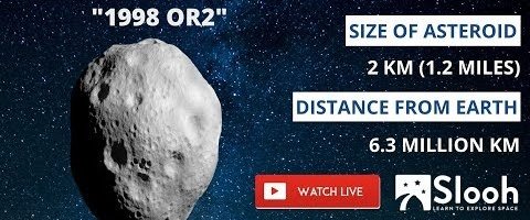 VAATA JÄRELE | Öösel kell 2 möödus Maast tohutu asteroid