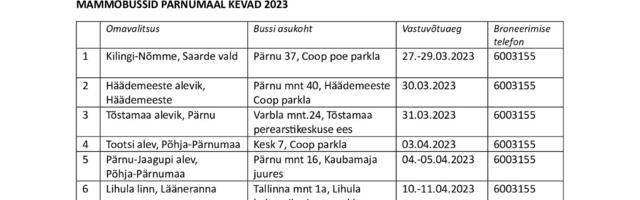 Mammobuss peatub Pärnu-Jaagupi kaubamaja juures