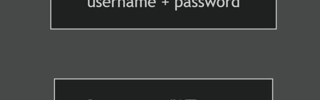 JWT авторизация в FastAPI: от теории к практике