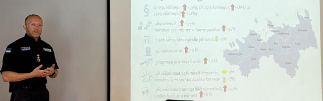 Polit­seip­re­fekt ATS KÜ­BAR­SEPP: „Ku­ri­te­ge­vu­se tõu­sus an­na­vad suurt too­ni kel­mu­sed.“