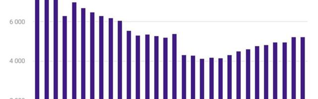 Autokasutus kui õpitud (ha)abitus