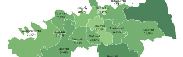 Kuu­sa­lu val­las on vakt­si­nee­ri­tu­te suh­tarv Har­jus kõi­ge suu­rem