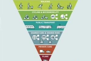 Luban üht, aga teen teist