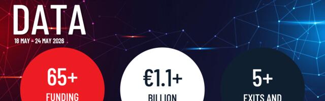European tech weekly recap: Over €1.1B invested across 65+ deals