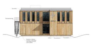 Mustermajaga digi- ja rohepöördeni