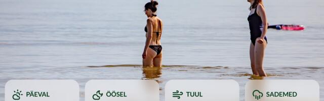 ILMATEADE | Täna veel suvesoe, järgmisel nädalal kohati vaid 6 kraadi!