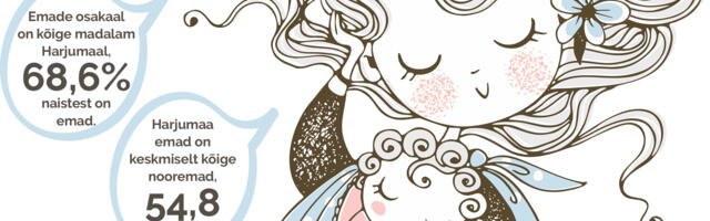 Kes sa oled, Eesti ema?