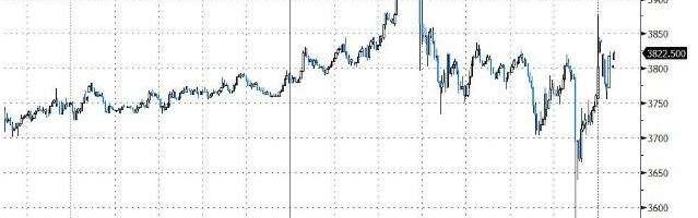 SEC kiidab heaks spot-eetri ETF-id suures krüptovõidus