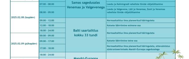 Kui suur osa   eestimaalastest teab, kui õues on -28 kraadi külma, kuidas siis Venemaa elektrivõrgust lahtiühendamine käib?